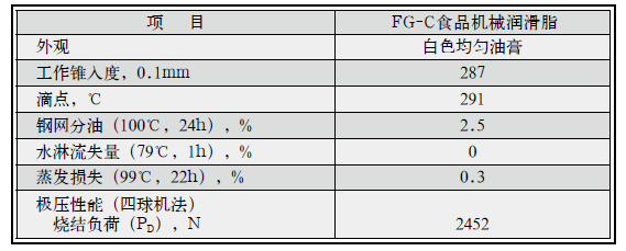 FG-C食品机械润滑脂2.png