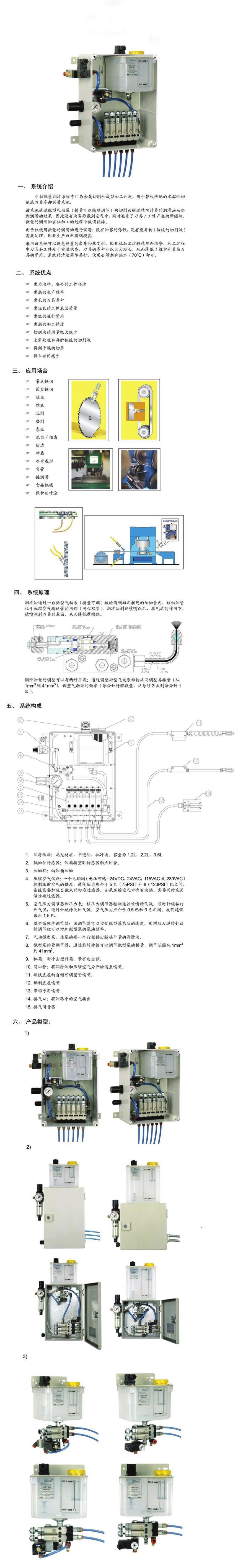 智能润滑产品2.jpg